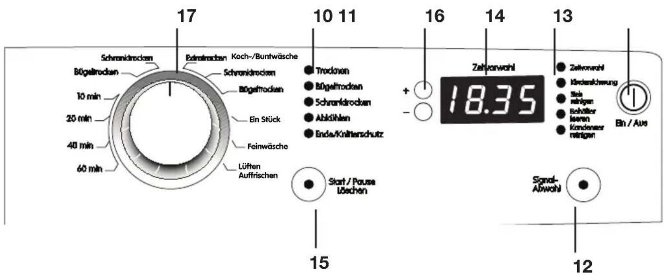 BLOMBERG TKF 7330 - Control panel - 1