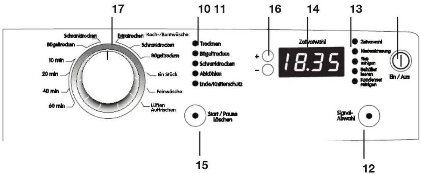 BLOMBERG TKF 7330 - Bedienfeld - 1