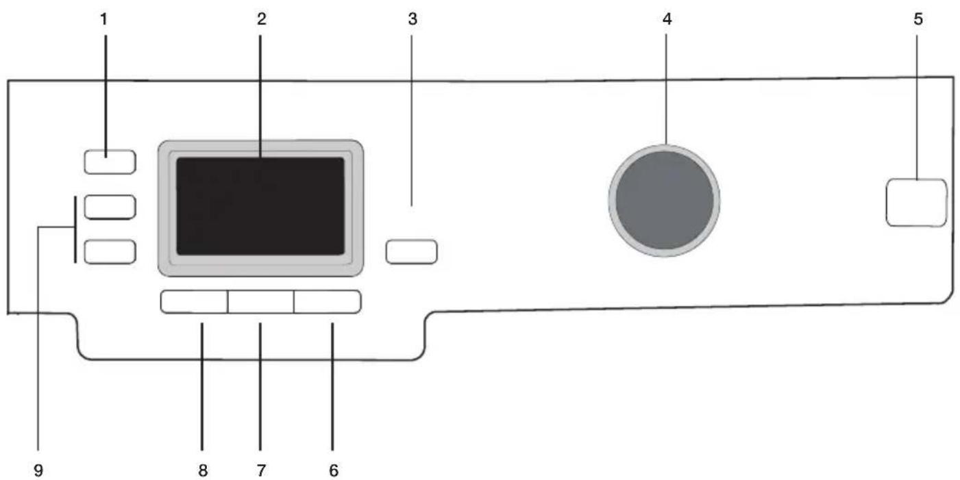 BLOMBERG TKF 8439 - Sélection d'un programme et utilisation de votre appareil - 1