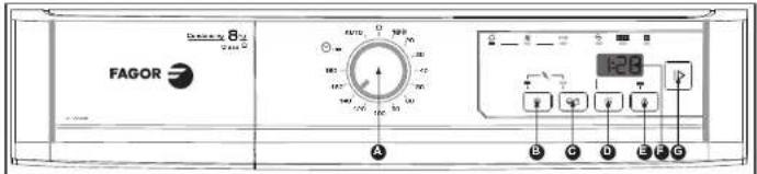 FAGOR SF-800CD - - PROGRAMMEREN 3 - PROGRAMMEREN - 2