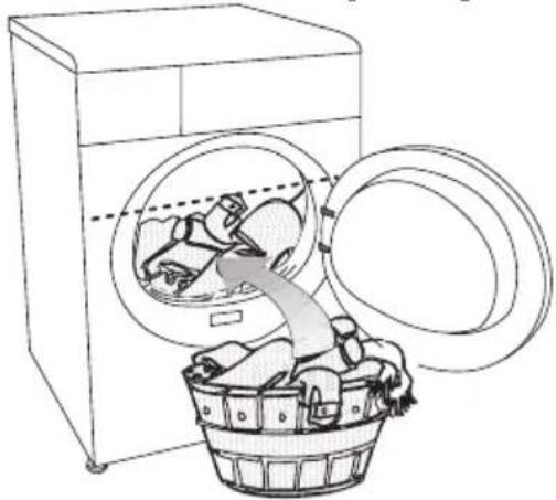 GRUNDIG GTN 37110 G - Correct load capacity - 1
