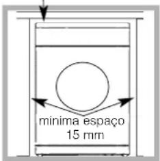 HOTPOINT TVF 751 - Onde colocar a sua máquina - 1