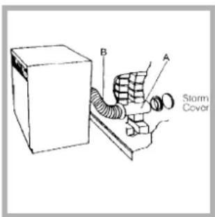 HOTPOINT TVF 751 - Ventilación permanente - 1