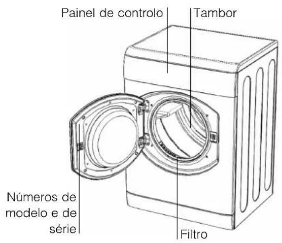 HOTPOINT TVF 751 - Antes de iniciar a utilização da sua máquina de secar roupa - 1