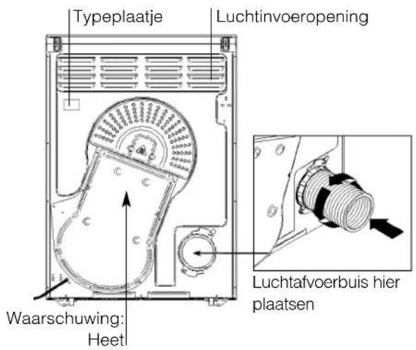 HOTPOINT TVF 751 - Voor het eerste gebruik - 2