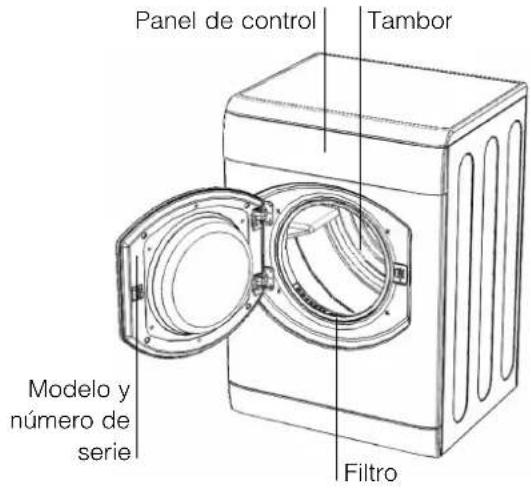 HOTPOINT TVF 751 - Antes de empezar a utilizar la secadora - 1