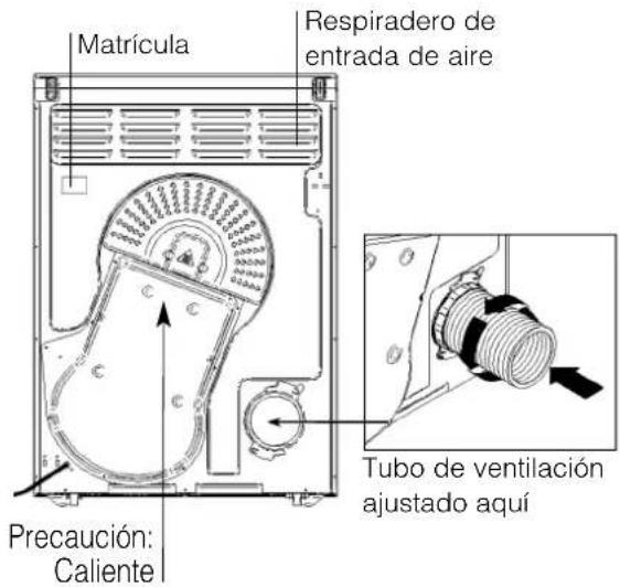 HOTPOINT TVF 751 - Antes de empezar a utilizar la secadora - 2