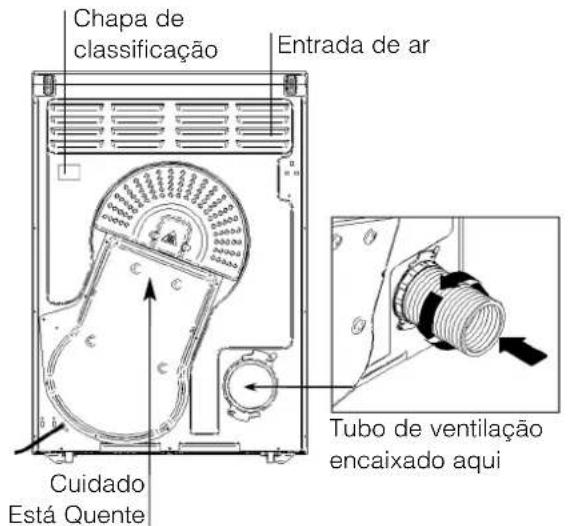 HOTPOINT TVF 751 - Antes de iniciar a utilização da sua máquina de secar roupa - 2