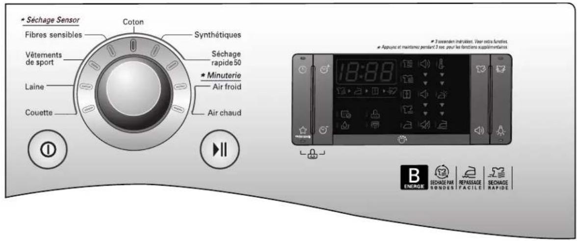 LG RC7020A5 - F onctions supplémentaires - 1