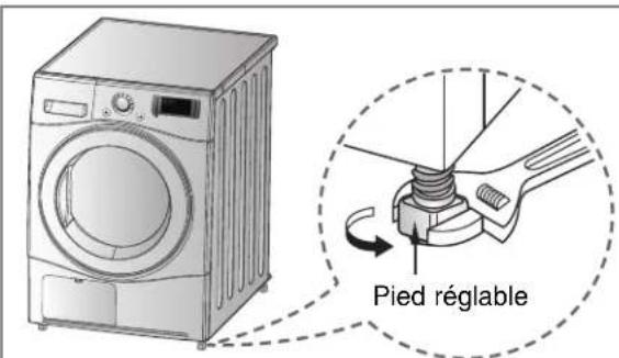 LG RC7020A5 - Mise à niveau du sèche-linge - 2
