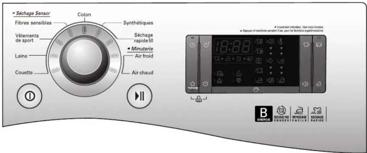 LG RC7020A5 - F onctions supplémentaires - 2