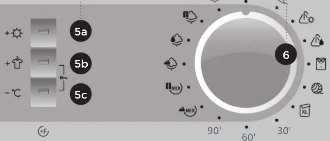 Pelgrim PWD110 - DESCRIPTION DU BANDEAU DE COMMANDES POUR LES MODÈLES A) AVEC GÉNÉRATEUR DE VAPEUR ET B) SANS GÉNÉRATEUR DE VAPEUR - 3