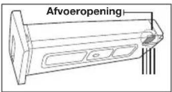 Afvoeropening