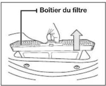 Boîtier du filtre
