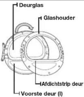 Deurglas Glashouder Afdichtstrip deur Voorste deur (I)