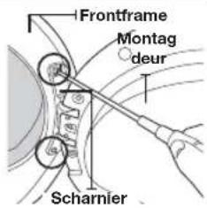 Frontframe Montag deur Scharnier