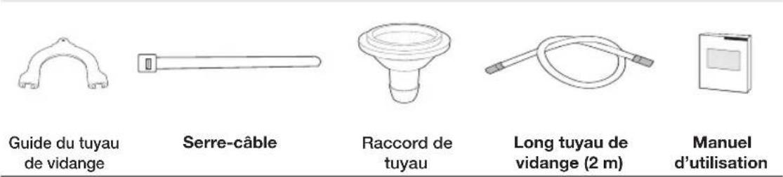 Guide du tuyau de vidange Serre-câble Raccord de tuyau Long tuyau de vidange (2 m) Manuel d'utilisation