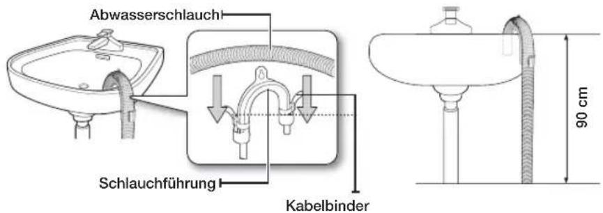 Abwasserschlauch Schlauchführung Kabelbinder 90 cm