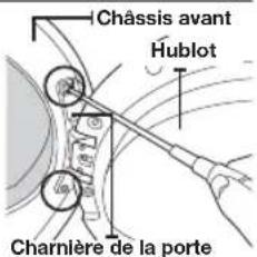 Châssis avant Hublot Charnière de la porte