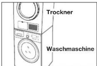 Trockner Waschmaschine