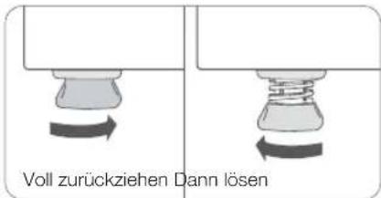 Voll zurückziehen Dann lösen