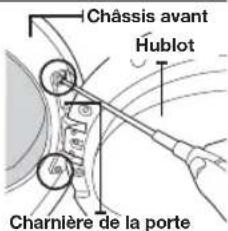 Châssis avant Hublot Charnière de la porte