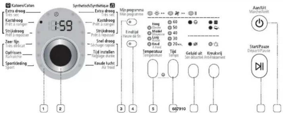 SAMSUNG SDC35711 - Betriebsanleitung, Tipps - 1