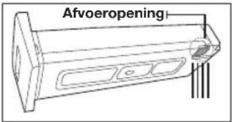 Afvoeropening
