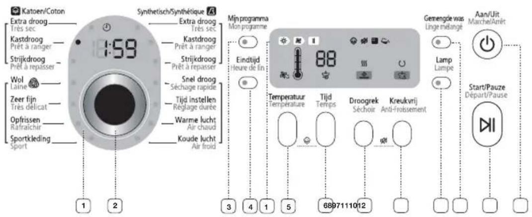 SAMSUNG SDC3D809 - instructions et conseils d'utilisation - 1