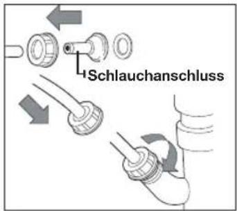 SAMSUNG SDC3D809 - Abwasserschlauch anschließen - 2