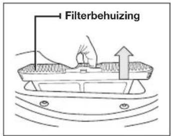 SAMSUNG SDC3D809 - GECONDENSEERD WATER WEG GOOIEN(4) - 6