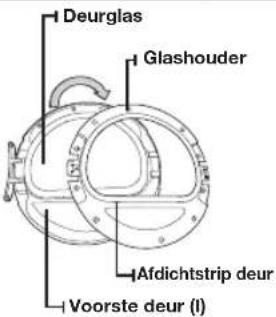 SAMSUNG SDC3C811 - DRAAIRICHTING VAN DE DEUR WIJZIGEN - 4