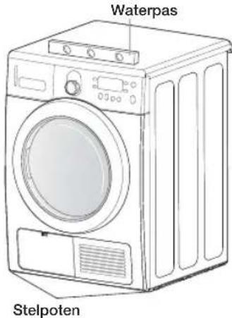 SAMSUNG SDC3C811 - Voor een goede installatie raden we u aan een vakman in te huren. Installeren: - 3