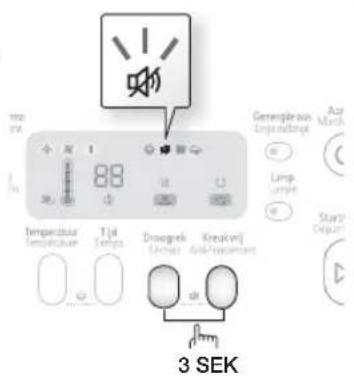 SAMSUNG SDC3C811 - Aktivieren/Deaktivieren - 1