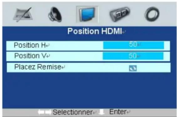 WHIRLPOOL Atlanta - Options du menu Position HDMI - 2