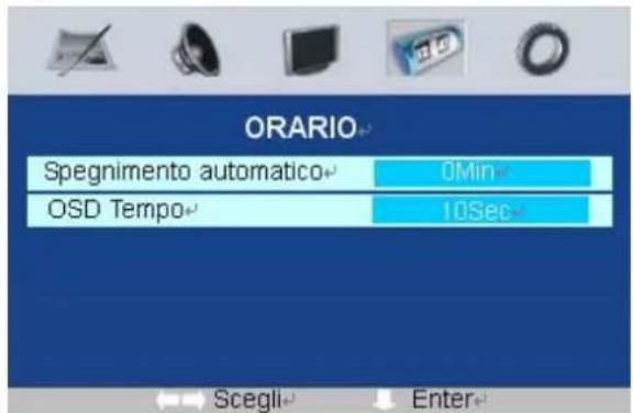 WHIRLPOOL Atlanta - Modifica programmi - 1