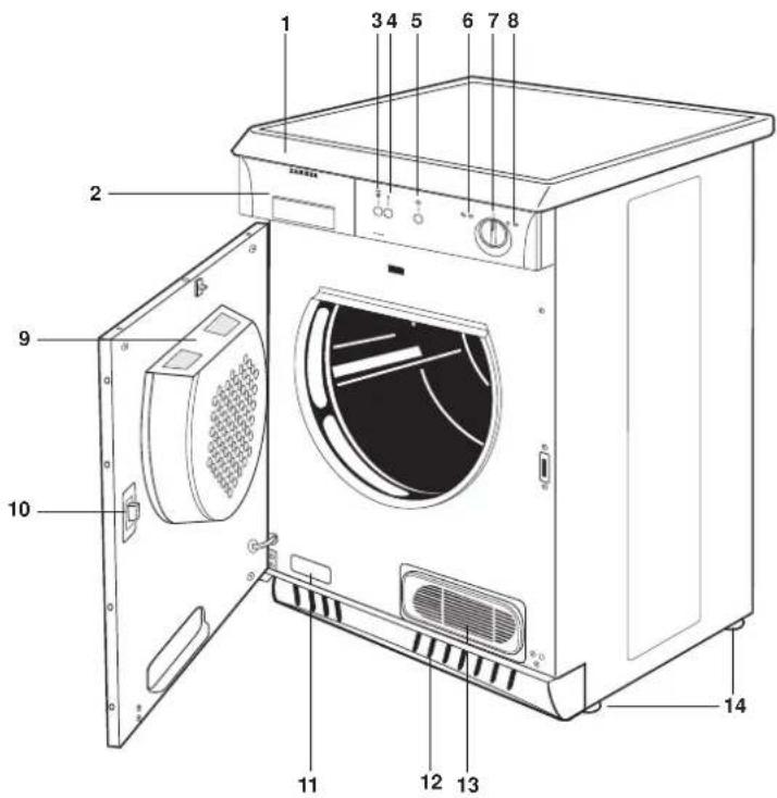 ZANKER KT 2021 - MILIEUBESCHERMING - 1