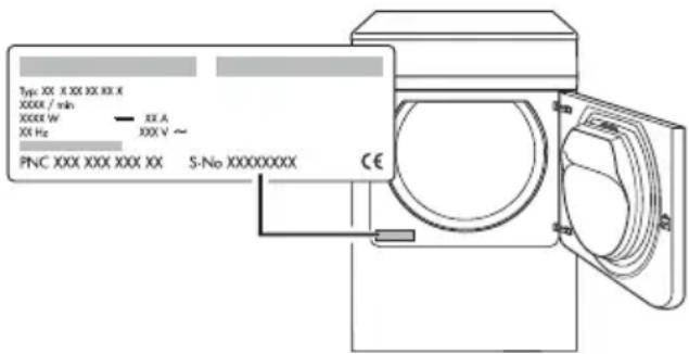 ZANUSSI ZTA 140 - Miljøtips - 1