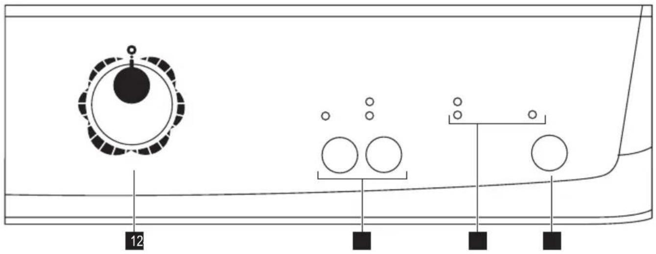ZANUSSI ZTA 140 - Betjeningspanel - 1