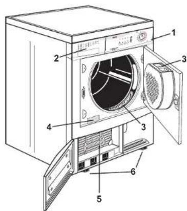 ZANUSSI ZTE 260 - Beschrijving van de machine - 1