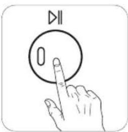 ZANUSSI ZTE 170 - DEPART/PAUSE ▷II - 1