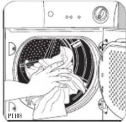 ZANUSSI ZTE 170 - Sélection du programme souhaité - 1