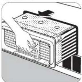 ZANUSSI ZTE 170 - Nettoyage du condenseur - 2