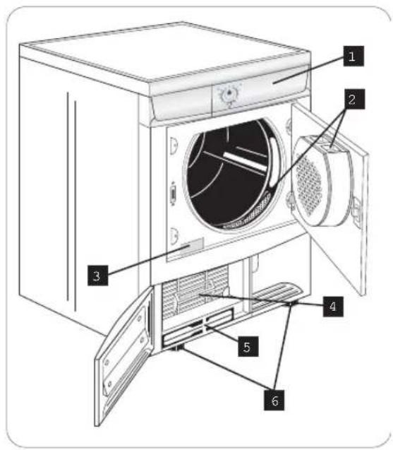 ZANUSSI ZTE 170 - Description de l'appareil - 1