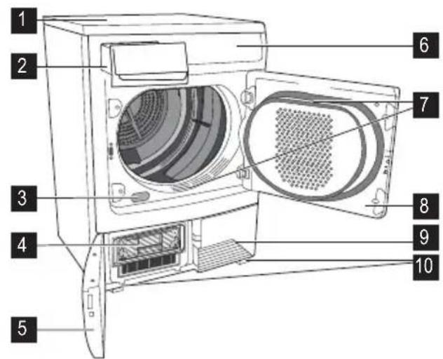 ZANUSSI ZTEB 285 - Gerätebeschreibung - 1