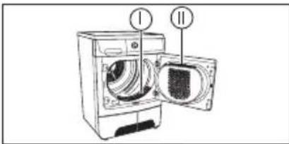 ZANUSSI ZTEB 285 - Après chaque utilisation - 1