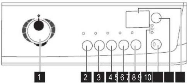 ZANUSSI ZTEB 285 - Product description - 2