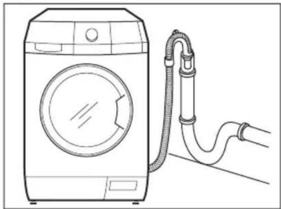 AEG L75475FL - Met de plastic slanggeleider. - 2
