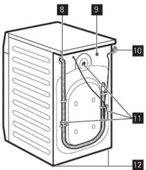AEG L75475FL - DESCRIPTION DE L'APPAREIL - 2