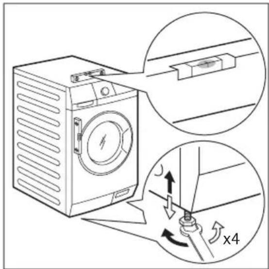 AEG L75475FL - POSITIONNEMENT ET MISE À NIVEAU - 1
